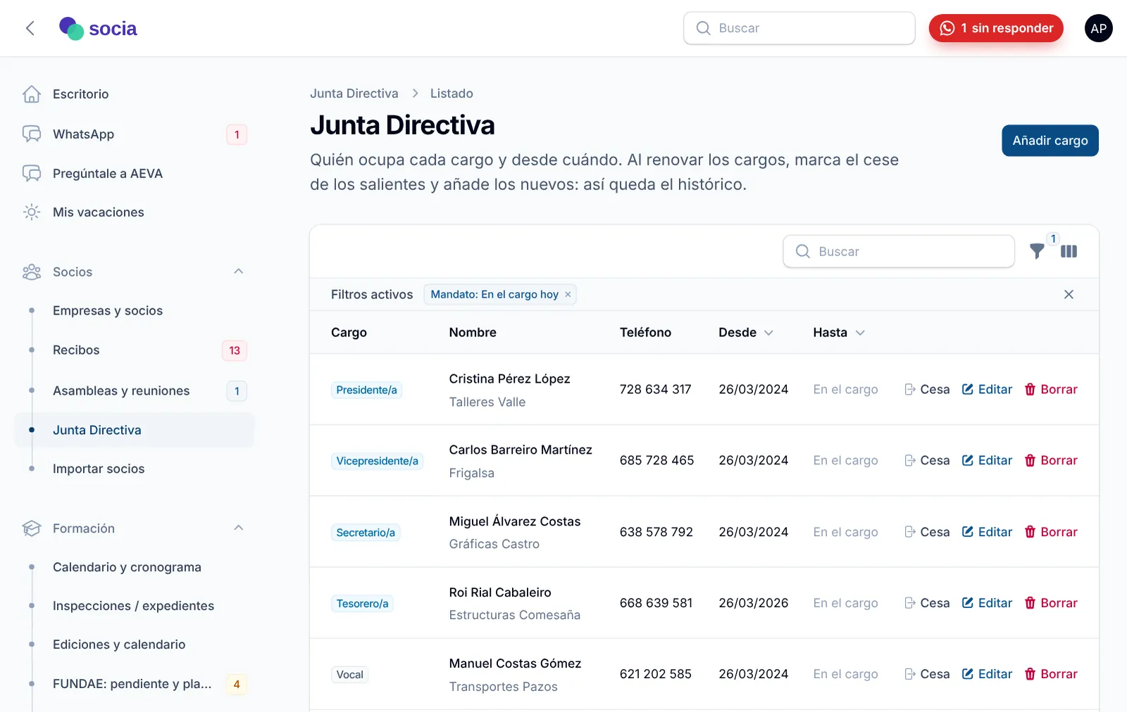 Junta Directiva